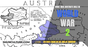 Austria's Complex Role in World War II: A Historical Overview