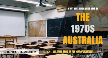 Classrooms, Chalkboards, and Change: Exploring 1970s Education in Australia