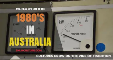 Life in 1980s Australia: Culture, Trends, and Daily Living Explored