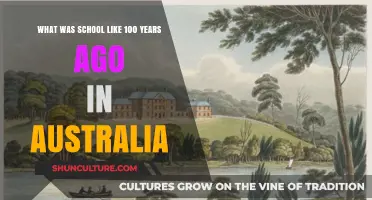 A Century Ago: Australian School Life in the Early 1900s
