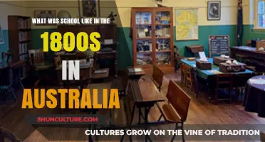 Classrooms of Yore: Exploring 1800s Australian School Life