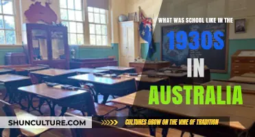 Classrooms of the Past: 1930s Australian School Life Explored
