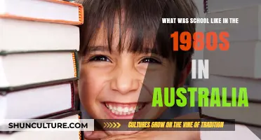 Retro Aussie Classrooms: Exploring 1980s School Life in Australia