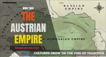 The Rise and Fall of the Austrian Empire: A Historical Overview