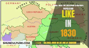 1830 Austria: A Diverse Empire's Demographic Snapshot