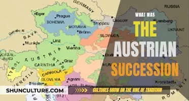 The Great Austrian Succession: A Historical Overview