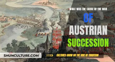 The War of Austrian Succession: A Battle for European Supremacy