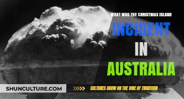 Christmas Island's Troubling Incident: Australia's Dark History