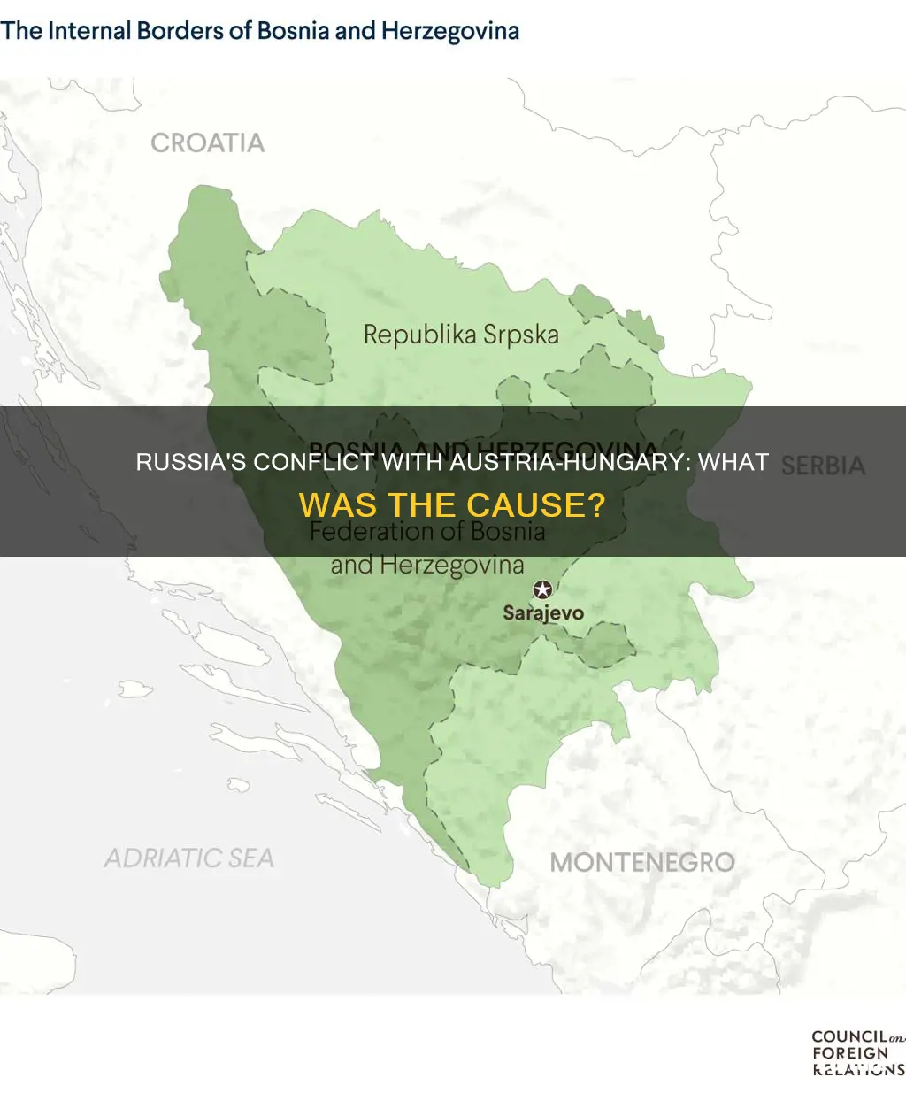 what was the conflict between russia and austria-hungary