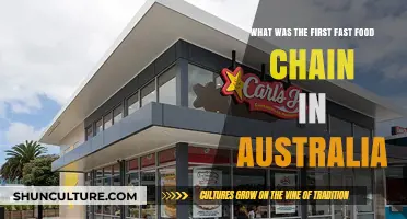 Australia's Fast Food Pioneer: The First Chain to Serve Up Quick Bites