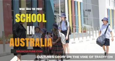 Exploring Australia's Earliest Education: The First School's Historic Legacy