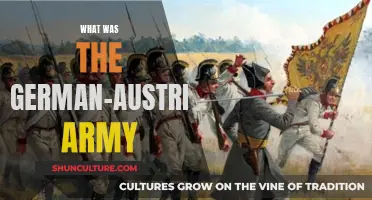 The German-Austrian Army: A Historical Overview