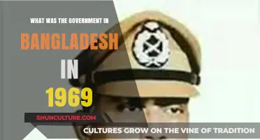 Bangladesh's 1969 Governance: Unraveling the Political Landscape and Leadership