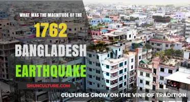 Unveiling the Devastating Magnitude of Bangladesh's 1762 Earthquake