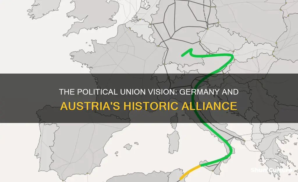 what was the political union of germany and austria