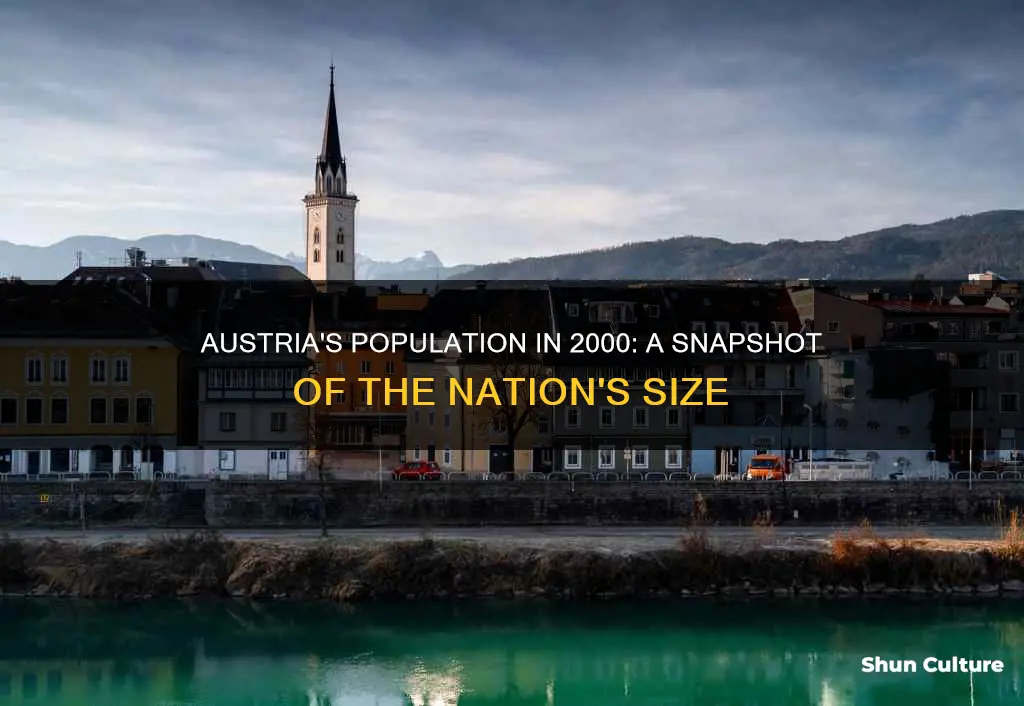 what was the population in austria in 2000