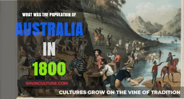 Exploring Australia's Population in the Early 19th Century