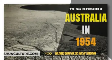 Australia's Population in 1954: A Snapshot