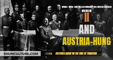 Kaiser Wilhelm II's Complex Ties to Austria-Hungary