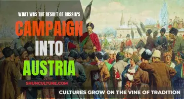 Russia's Austrian Campaign: A Historical Outcome