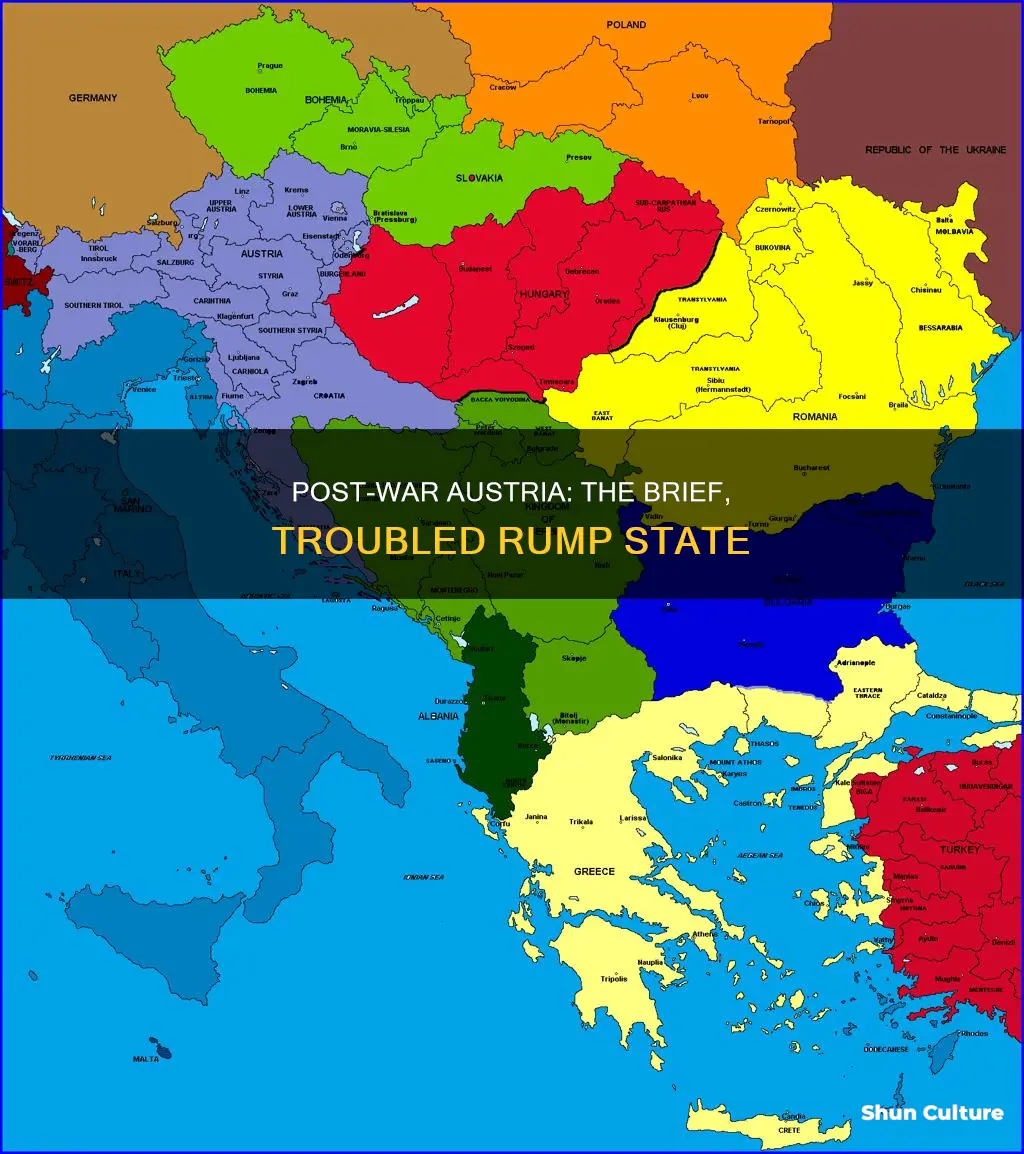 what was the rump state of austria