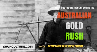Weathering the Rush: Climate Conditions During Australia's Gold Rush Era