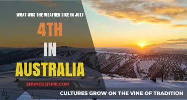 July 4th in Australia: A Look at the Weather Down Under