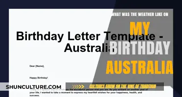 Discover Australia's Weather on Your Birthday: A Personal Climate Journey