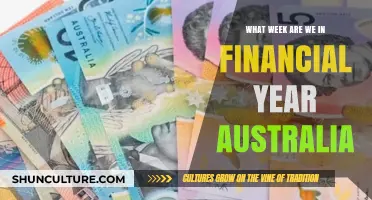 Tracking Australia's Financial Year: Current Week and Key Dates Explained