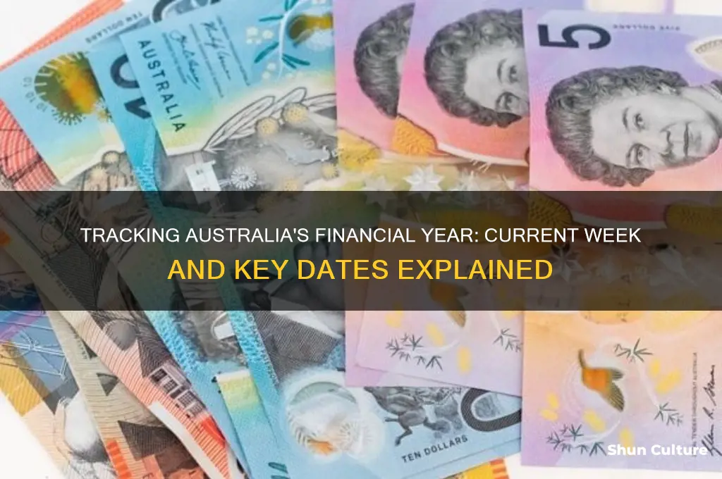 what week are we in financial year australia