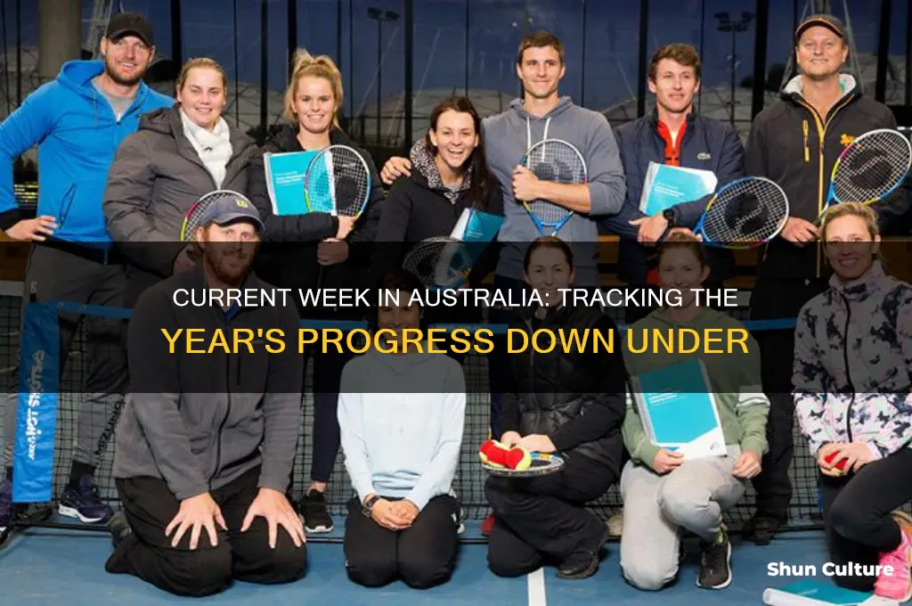 what week of the year are we in australia