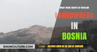 Muslim Landowners' Rights in Bosnia: Historical Context and Legal Framework