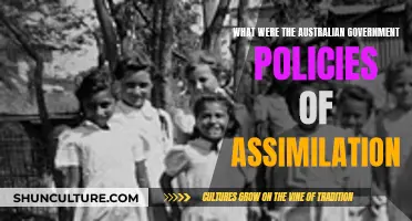 Australian Assimilation: Government Policies of Forced Integration