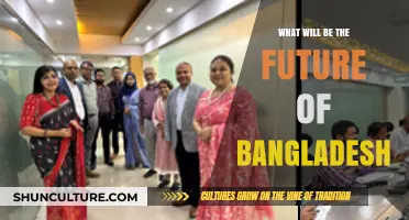 Bangladesh's Future: Economic Growth, Sustainability, and Global Leadership Potential