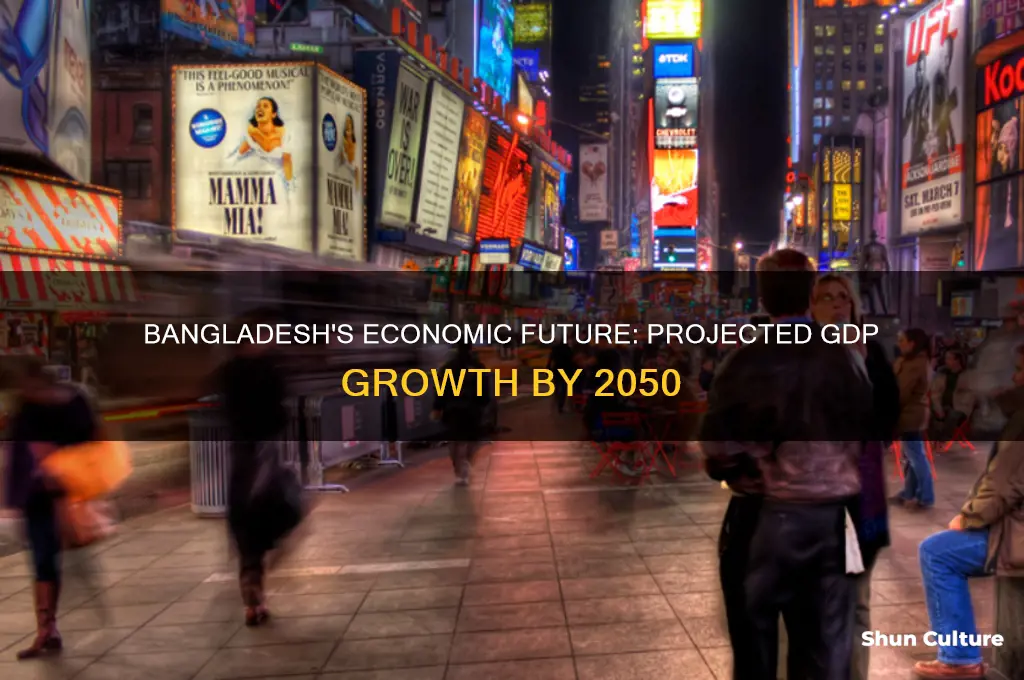 what will be the gdp of bangladesh in 2050