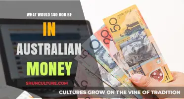 Converting Currencies: Understanding Australian Money