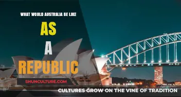 Australia as a Republic: Imagining a New Constitutional Future