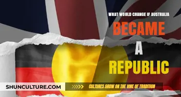 Republic of Australia: What Changes?