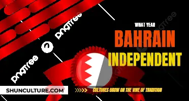 Bahrain's Independence: A Historical Overview of Their Freedom Year