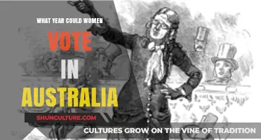 When Australian Women Gained the Right to Vote: A Historical Overview