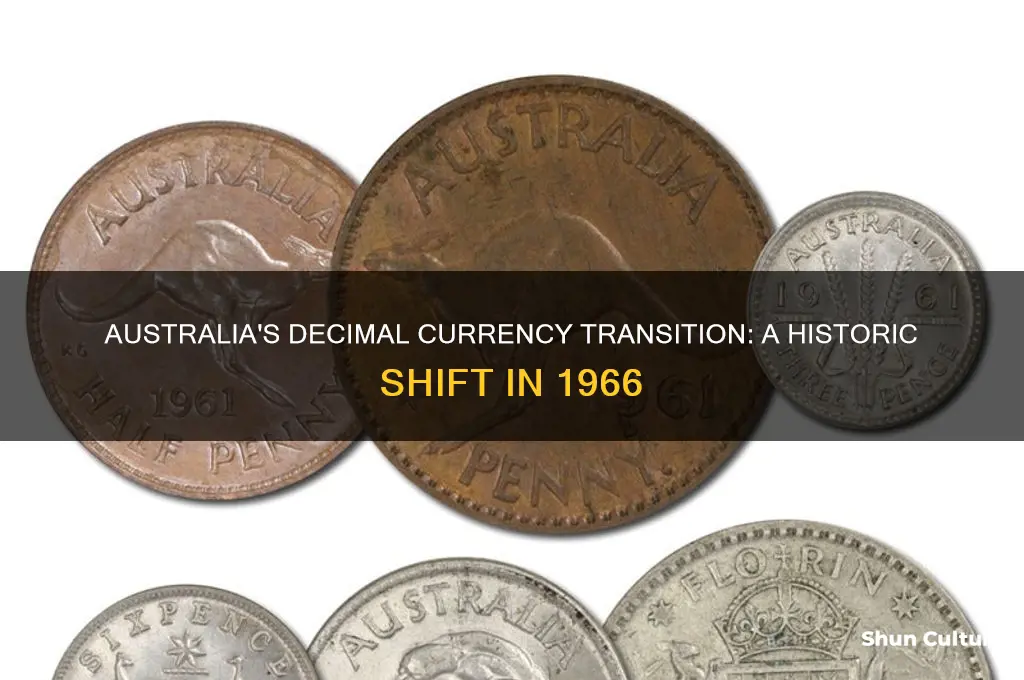 what year decimal currency australia