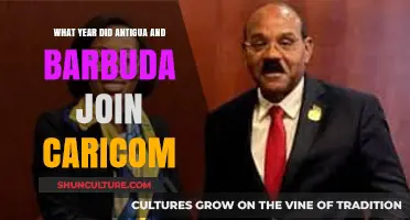 Antigua and Barbuda's CARICOM Membership: A Historical Overview