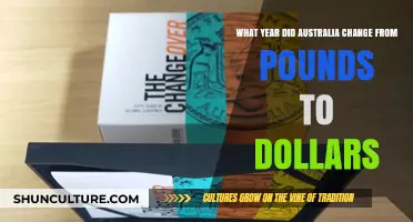 When Australia Switched: Pounds to Dollars Currency Change Explained