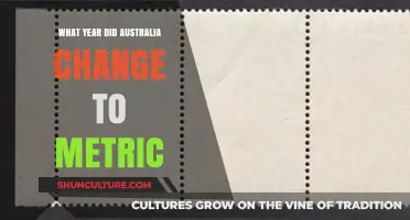 When Australia Switched to Metric: A Historical Measurement Shift