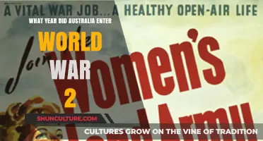 Australia's WWII Entry: The Year That Changed the Nation's History