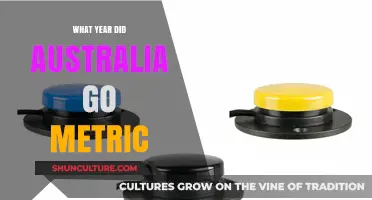 When Did Australia Switch to the Metric System?