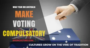 When Did Australia Make Voting Compulsory? A Historical Overview