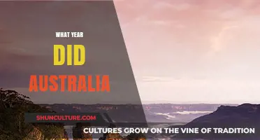 When Did Australia Become a Nation: A Historical Overview