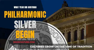 The Birth of Austrian Philharmonic Silver: A Historical Journey