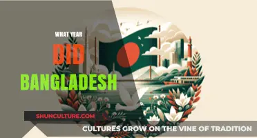 When Did Bangladesh Gain Independence: A Historical Overview